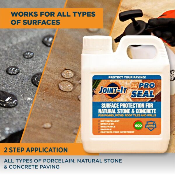 Joint-It Pro Seal For All Surfaces