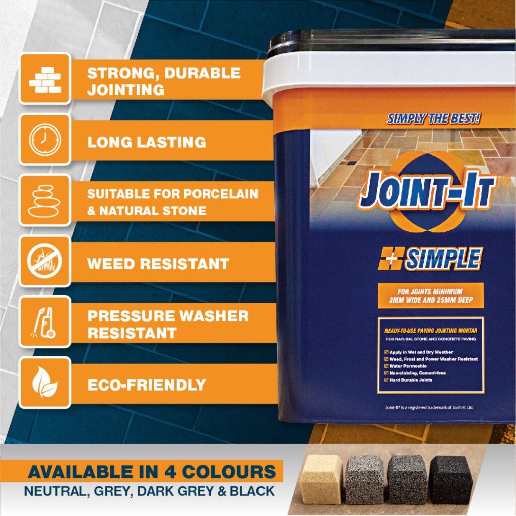Joint-It Simple Benefits