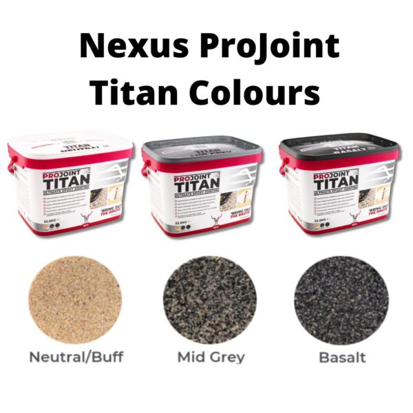 Nexus ProJoint Titan Colours